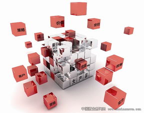 大产品营销全攻略 市场营销策划的核心策略与实战指南