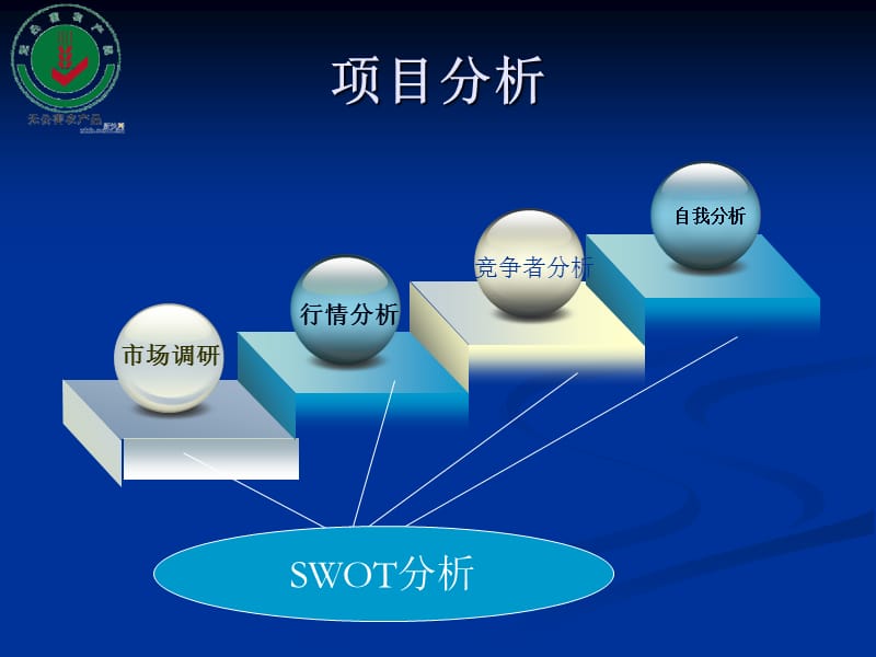 有机蔬菜市场营销策划方案